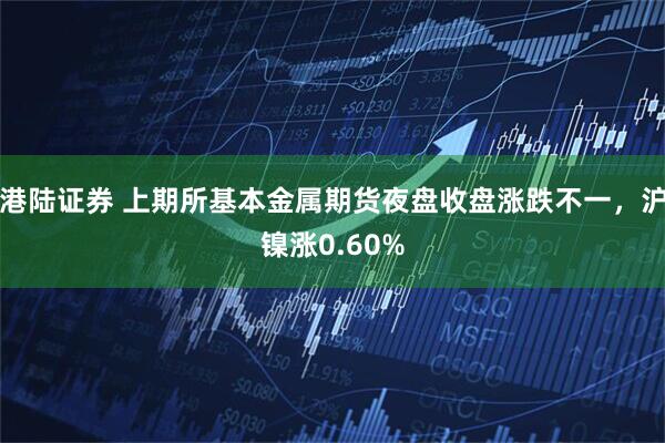 港陆证券 上期所基本金属期货夜盘收盘涨跌不一，沪镍涨0.60%